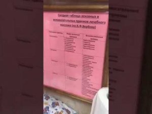 Если ребенок плачет - значит массаж качественный. Должен ли ребёнок плакать во время массажа?