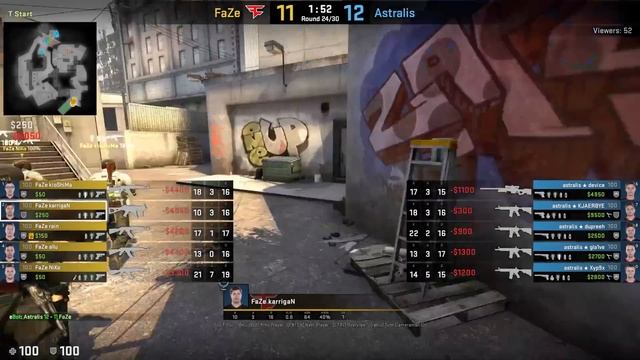 Breaking Down CSGOs Most ICONIC Moments