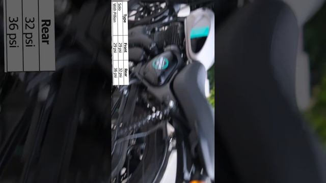 Royal Enfield Hunter 350 TYRE PRESSURE | IMPORTANT FOR GOOD MILEAGE смотреть онлайн