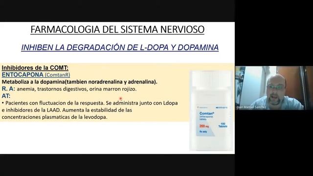 PARKINSON Y TOXINA BOTULINICA (FARAMCOLOGIA) смотреть онлайн