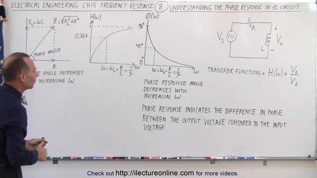 Electrical Engineering: Ch 15: Frequency Response (8 of 56) Phase Response in RL Circuit