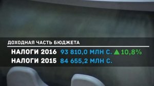 Работа Правительства в цифрах 2016-2017гг.