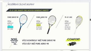 🎾 TECNIFIBRE TF-X1 V2 2024 Tennis Rackets Explained - Maximum Power & Stability Is Back 👀