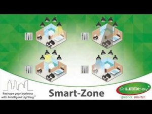 Smart-Zone for Hotel Lighting (dimmable, flicker free, zone/group, scene)