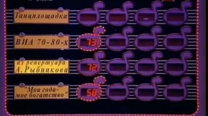 Угадай мелодию (ОРТ, 24 Декабря 1996) "Турнир звёзд" 2-ая игра