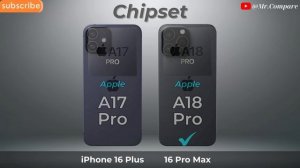 iphone 16 Plus vs iPhone 16 Pro Max 🔥 Full Specs Review