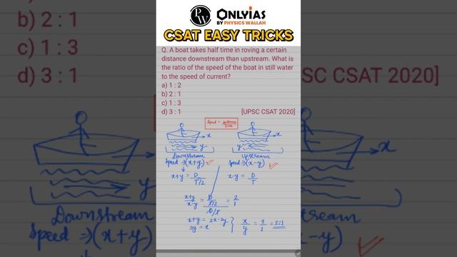 UPSC CSAT 2020 Question | Find the speed of river Current | How’s the Trick? | UPSC 2024 | OnlyIAS