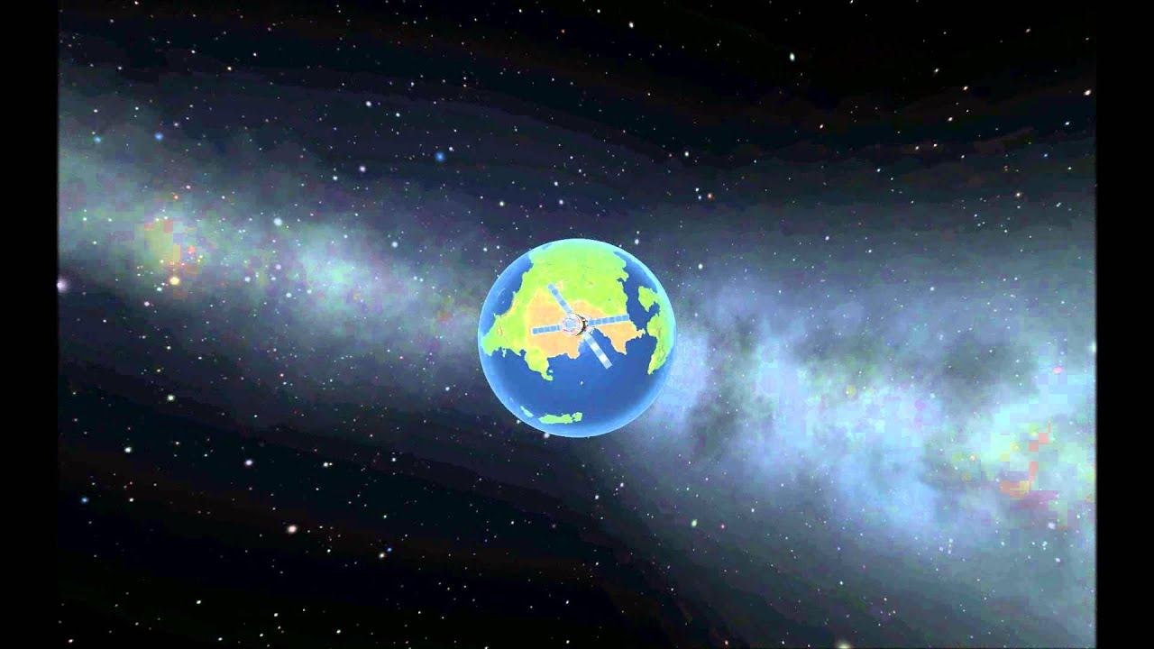 Geostationary orbit