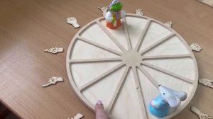 Использование визуально-ритмического круга (Часть 2)