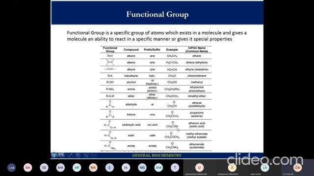 Electron Configuration