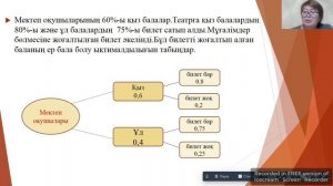 Алгебра және анализ бастамалары 10 сынып. Толық ықтималдық формуласы және Байес формуласы