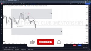 SMART MONEY ТРЕЙДИНГ | Как входить в сделку по Смарт Мани