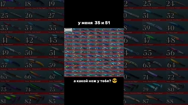 а какой нож у тебя? 😎😆#standoff2 #стандофф2 #веля #абовен #нож #лайк #подпишись смотреть онлайн