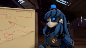 The Mimi-Sentry Girls. [SFM]