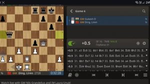 6 ПАРТИЯ... Дин Лижэнь vs Гукеш Доммараджу