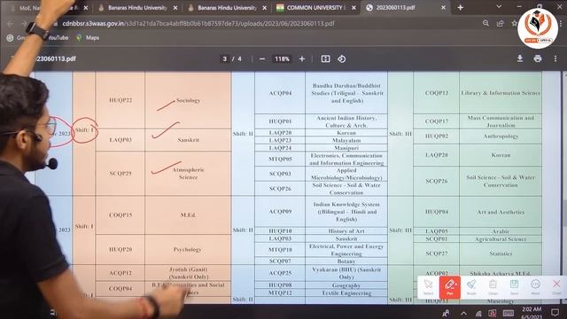 CUET PG 2023 All Exam Dates Complete Video Must Watch Complete Schedule for CUET PG 2023
