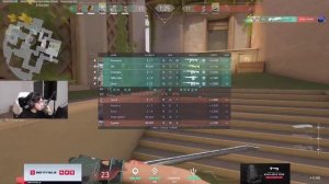 SEN TenZ is destroying the enemy team with the OP! 4K!