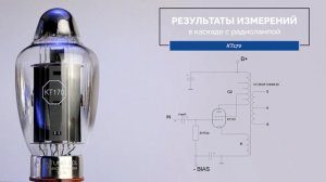 Выходной трансформатор для лампового усилителя. Радиолампа КТ170