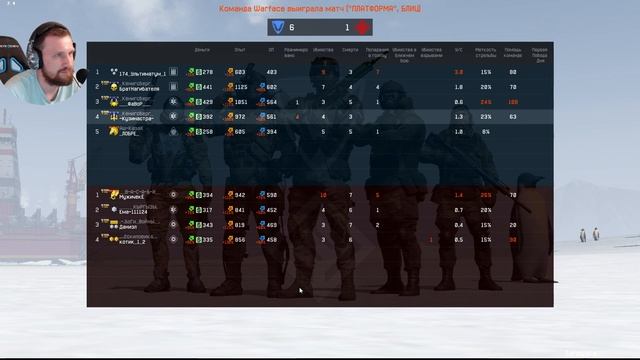 Среднедельное РМ 2.0. Клан Кенигсберг. Варфейс. Отдыхаем на рейтингах. смотреть онлайн