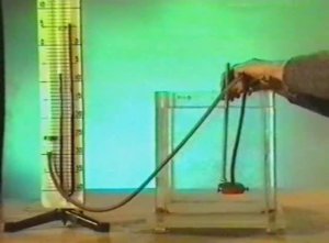 Физика. Опыты. Механика сплошных сред. Закон Паскаля. Давление внутри жидкости