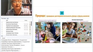 Презентационная сессия лауреатов конкурса "Приложение к отчету"
