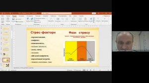 Робота психолога з широким ПТСР поствоєнного часу