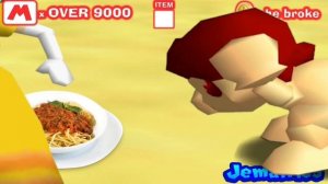 испытание Марио 2024