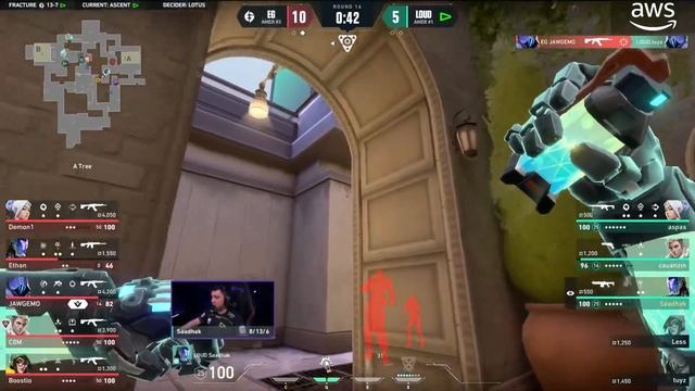 LOUD.Tuyz Trigger Discipline went wrong & his reaction смотреть онлайн