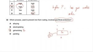 Live Class - O level - IGCSE - GCSE Chemistry - 0620_s20_qp_22 - Past Paper Practice