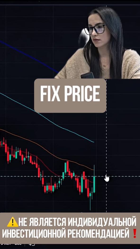FIX PRICE - может продолжить рост! #трейдингсигналы #трейдингдляновичков