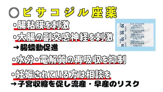 １分間でわかる座薬と浣腸の違い