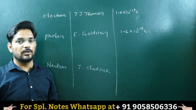STRUCTURE OF ATOM || ELECTRON, PROTON, NEUTRON || 11 CLASS CHEMISTRY || CHAPTER - 2