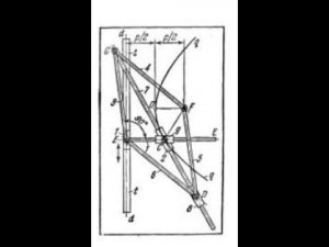 Inward's parabolagraph