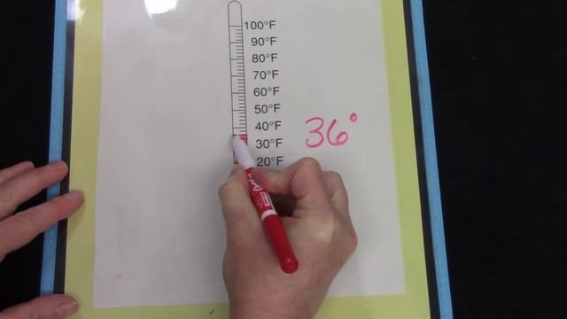 Grade 2: Math Lesson #69 Reading a Thermometer to the Nearest Two Degrees смотреть онлайн