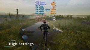 Intel Arc A770 16GB | Star Wars Jedi: Fallen Order 1080p, 1440p, 4K