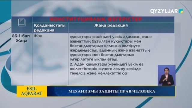 Механизмы защиты прав человека