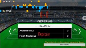 Атлетико - Реал Мадрид Прямая трансляция Atletico Real Madrid