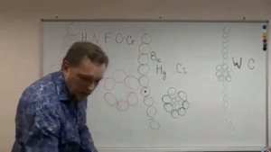 Вадим Ловчиков. Ряд элементов по Ловчикову