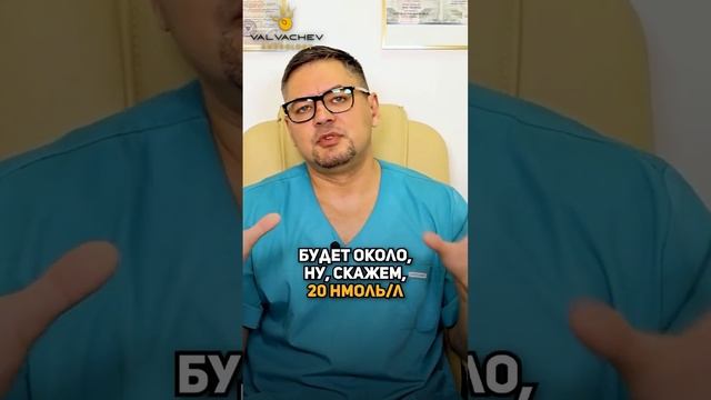 ГЗТ тестостероном, Андрогель. Часть 1