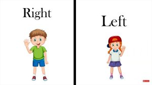 The Opposites Song ~ Antonyms ~64 words ~ LEARN ENGLISH Vocabulary ~ song for children !