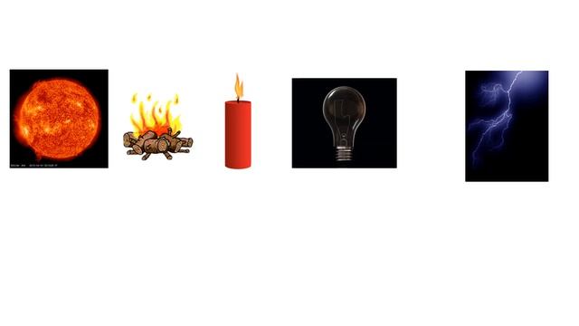 Явища природи. Природознавство 5 клас. смотреть онлайн