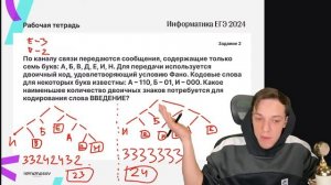 Фано, деревья и коды | ЗАДАЧА 4 | ЕГЭ по ИНФОРМАТИКЕ