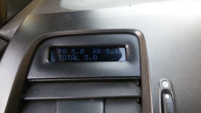 манометр смотреть онлайн