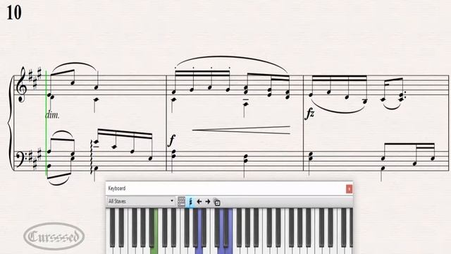 Humoresque - Antonin Dvorák ( Sheet music for Piano ) смотреть онлайн