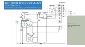 Схема лампового усилителя на EML 20BV4.