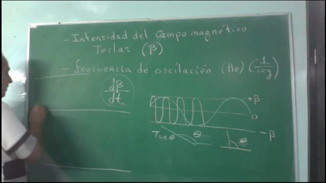 Resonancia Magnetica Nuclear (RMN) en el estudio de compuestos orgánicos (Exposición 2) смотреть онлайн
