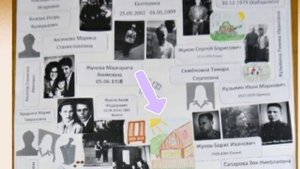 Исследовательский проект Героям в моей семье посвящаю