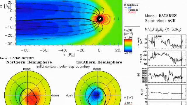 8-10-2009 Magnetosphere with Anomalies