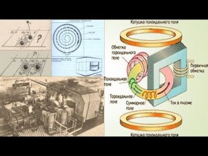 71.7 Циклотрон.Холодный синтез