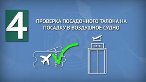 ПАМЯТКА по пересечению Государственной границы через авиационные пункты пропуска